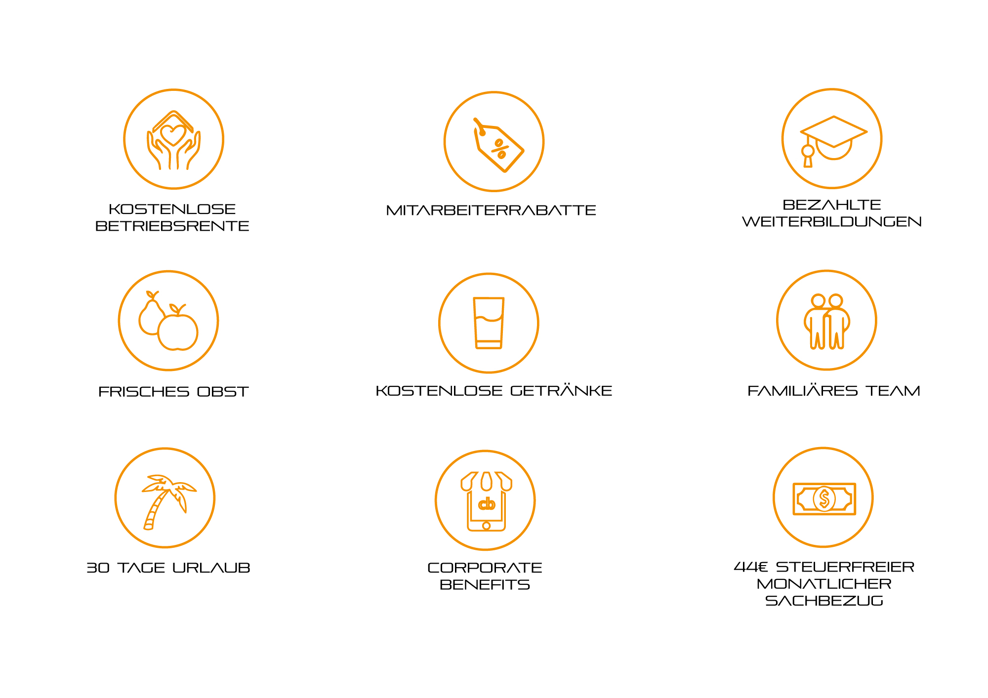 Symbole der Mitarbeiter-Benefits bei Rocket Floor wie Betriebsrente, Rabatte und Weiterbildungen